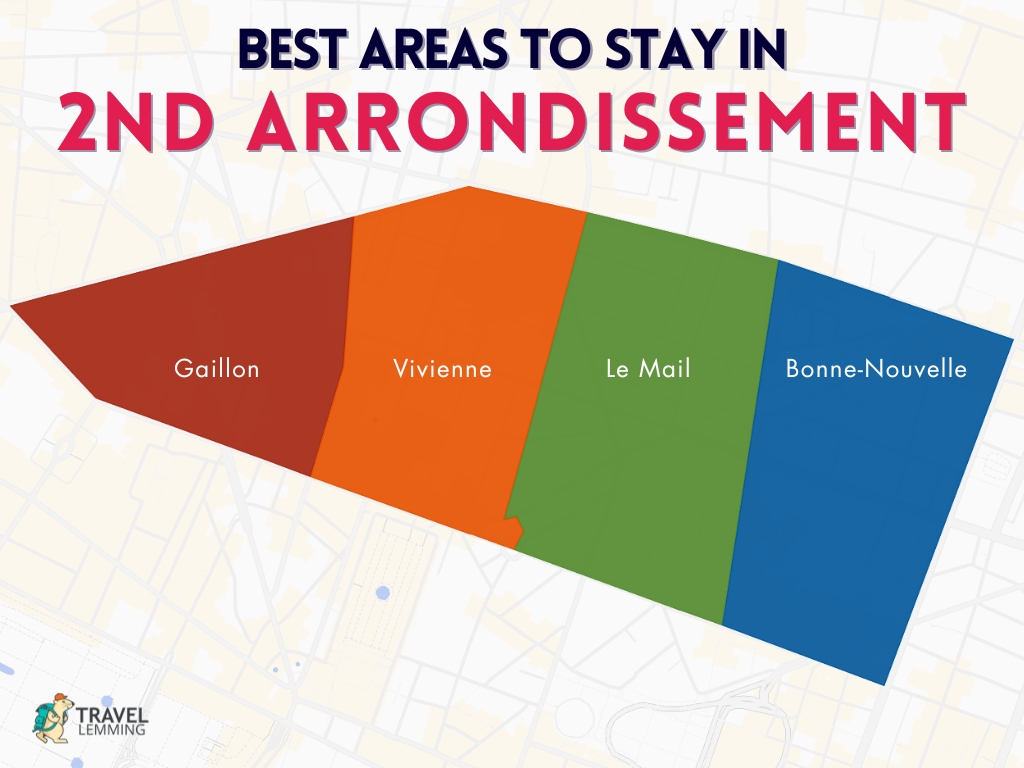 A graphic map that shows the best areas to stay in 2nd Arrondissement